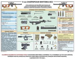 Комплект плакатов "Снайперская подготовка" - fgospostavki.ru - Каменск-Уральский