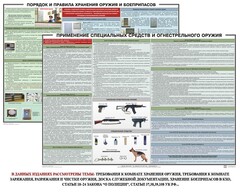 Комплект плакатов "Правила применения и сохранности оружия и спецсредств" - fgospostavki.ru - Каменск-Уральский