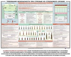 Плакат "Требования безопасности при стрельбе из стрелкового оружия" - fgospostavki.ru - Каменск-Уральский