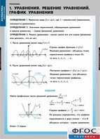 Комплект таблиц. Математика. Уравнения. Система уравнений. - fgospostavki.ru - Каменск-Уральский