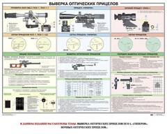 Плакат "Выверка прицелов" - fgospostavki.ru - Каменск-Уральский