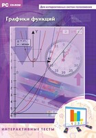 Интерактивные тесты. Графики функций - fgospostavki.ru - Каменск-Уральский