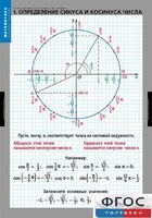 Комплект таблиц. Математика. Тригонометрические функции - fgospostavki.ru - Каменск-Уральский