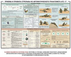 Плакат "Приемы и правила стрельбы из автоматического гранатомета АГС-17" - fgospostavki.ru - Каменск-Уральский