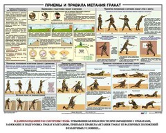 Плакат "Приемы и правила метания гранат" - fgospostavki.ru - Каменск-Уральский