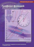 Интерактивные плакаты. Графики функций. Программно-методический комплекс - fgospostavki.ru - Каменск-Уральский