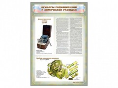 Стенд "Приборы радиационной и химической разведки" - fgospostavki.ru - Каменск-Уральский