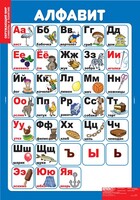 Комплект таблиц. Окружающий мир. Символы и понятия. - fgospostavki.ru - Каменск-Уральский