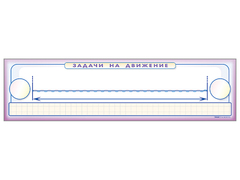 Панно (демонстрационное) магнитно-маркерное "Задачи на движение" + комплект тематических магнитов - fgospostavki.ru - Каменск-Уральский