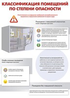 Комплект плакатов "Электробезопасность на объекте" - fgospostavki.ru - Каменск-Уральский