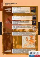 Комплект таблиц. История. Новая история. 7 класс. - fgospostavki.ru - Каменск-Уральский