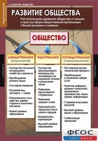 Комплект таблиц. Обществознание 10-11 классы. - fgospostavki.ru - Каменск-Уральский