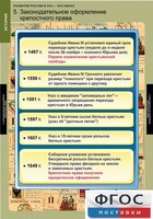 Комплект таблиц. История. Развитие России в XVII-XVIII веках. - fgospostavki.ru - Каменск-Уральский