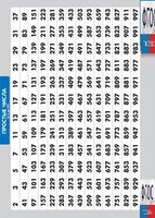 Таблица "Простые числа от 2 до 997" (винил) - fgospostavki.ru - Каменск-Уральский