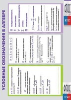 Таблица "Условные обозначения в алгебре" (винил) - fgospostavki.ru - Каменск-Уральский