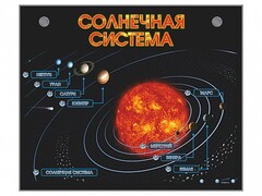 Электронно-информационный стенд "Солнечная система" - fgospostavki.ru - Каменск-Уральский