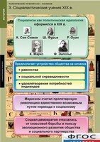 Комплект таблиц. История. Политические течения XVIII-XIX веков. - fgospostavki.ru - Каменск-Уральский