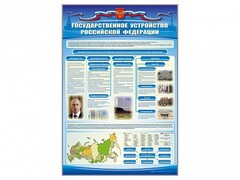 Стенд "Государственное устройство Российской Федерации" Вариант 2 - fgospostavki.ru - Каменск-Уральский