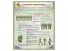 Стенд "Строевая подготовка" - fgospostavki.ru - Каменск-Уральский