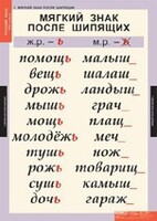 Комплект таблиц. Русский язык 3 класс. - fgospostavki.ru - Каменск-Уральский