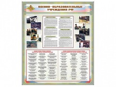 Стенд "Военные образовательные учреждения Российской Федерации" - fgospostavki.ru - Каменск-Уральский
