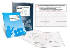 Комплект кодотранспарантов "Построение графиков функций" - fgospostavki.ru - Каменск-Уральский