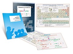 Комплект кодотранспарантов "Элементы и их свойства" - fgospostavki.ru - Каменск-Уральский