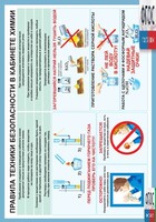 Правила техники безопасности в кабинете химии (винил) - fgospostavki.ru - Каменск-Уральский