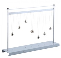 Прибор для демонстрации резонанса маятников - fgospostavki.ru - Каменск-Уральский