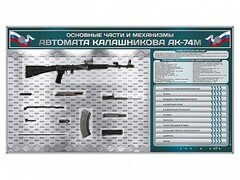 Электрифицированный стенд "Основные части и механизмы автомата Калашникова АК-74М" с полноразмерными, оригинальными макетами деталей и механизмов под стеклом - fgospostavki.ru - Каменск-Уральский