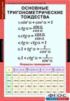 Комплект таблиц. Алгебра и начала анализа 10 класс. - fgospostavki.ru - Каменск-Уральский