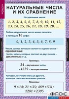 Комплект таблиц. Математика 5 класс. - fgospostavki.ru - Каменск-Уральский