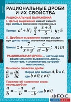 Комплект таблиц. Алгебра 8 класс. - fgospostavki.ru - Каменск-Уральский