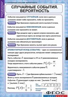 Комплект таблиц. Теория вероятностей и математическая статистика. - fgospostavki.ru - Каменск-Уральский