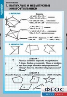 Комплект таблиц. Математика. Многоугольники. - fgospostavki.ru - Каменск-Уральский