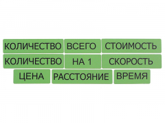 Набор магнитных карточек "Опорные слова к задачам" (зеленый) - fgospostavki.ru - Каменск-Уральский