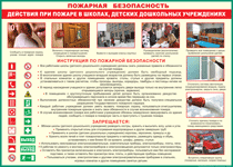 Таблица "Действия при пожаре в школах, детских дошкольных учреждениях" (100х140 сантиметров, винил) - fgospostavki.ru - Каменск-Уральский