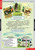 Комплект таблиц. Литературное чтение 2 класс. - fgospostavki.ru - Каменск-Уральский