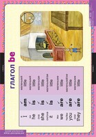 Комплект таблиц. Английский язык. Глаголы be, have, can, must. - fgospostavki.ru - Каменск-Уральский