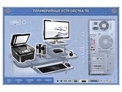 Электрифицированный информационный стенд-тренажер "Периферийные устройства персонального компьютера" с функцией контроля и обучения - fgospostavki.ru - Каменск-Уральский