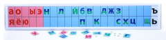 Магнитная доска "Лента букв" - fgospostavki.ru - Каменск-Уральский