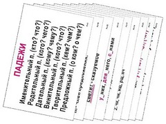 Опорные таблицы по русскому языку 3 класс - fgospostavki.ru - Каменск-Уральский