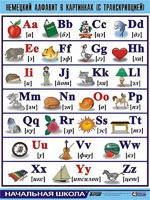 Таблица демонстрационная "Немецкий алфавит в картинках" (винил 70*100) - fgospostavki.ru - Каменск-Уральский