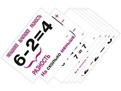 Опорные таблицы по математике 1 класс - fgospostavki.ru - Каменск-Уральский