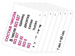 Опорные таблицы по математике 3 класс - fgospostavki.ru - Каменск-Уральский