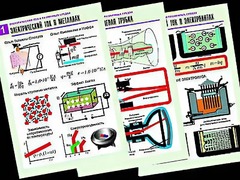Комплект таблиц "Электродинамика. Ток в различных средах" (8 таблиц, формат А1, ламинированные) - fgospostavki.ru - Каменск-Уральский