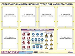 Стенд информационный "Правила техники безопасности в кабинете химии" (80х110, 6 карманов) - fgospostavki.ru - Каменск-Уральский