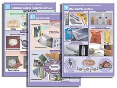 Комплект таблиц по органической химии "Высокомолекулярные вещества. Полимеры"(16 таблиц, формат А1, ламинированные) - fgospostavki.ru - Каменск-Уральский