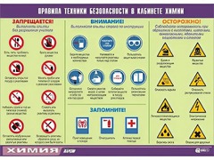 Таблица демонстрационная "Правила техники безопасности в кабинете химии" (винил 70х100) - fgospostavki.ru - Каменск-Уральский