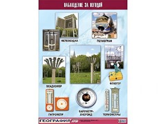 Таблица демонстрационная "Наблюдение за погодой" (винил 70*100) - fgospostavki.ru - Каменск-Уральский